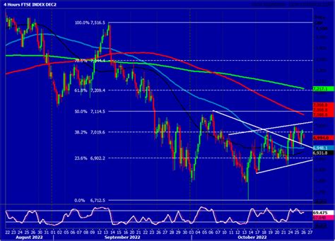 dax 40 liste realtime.